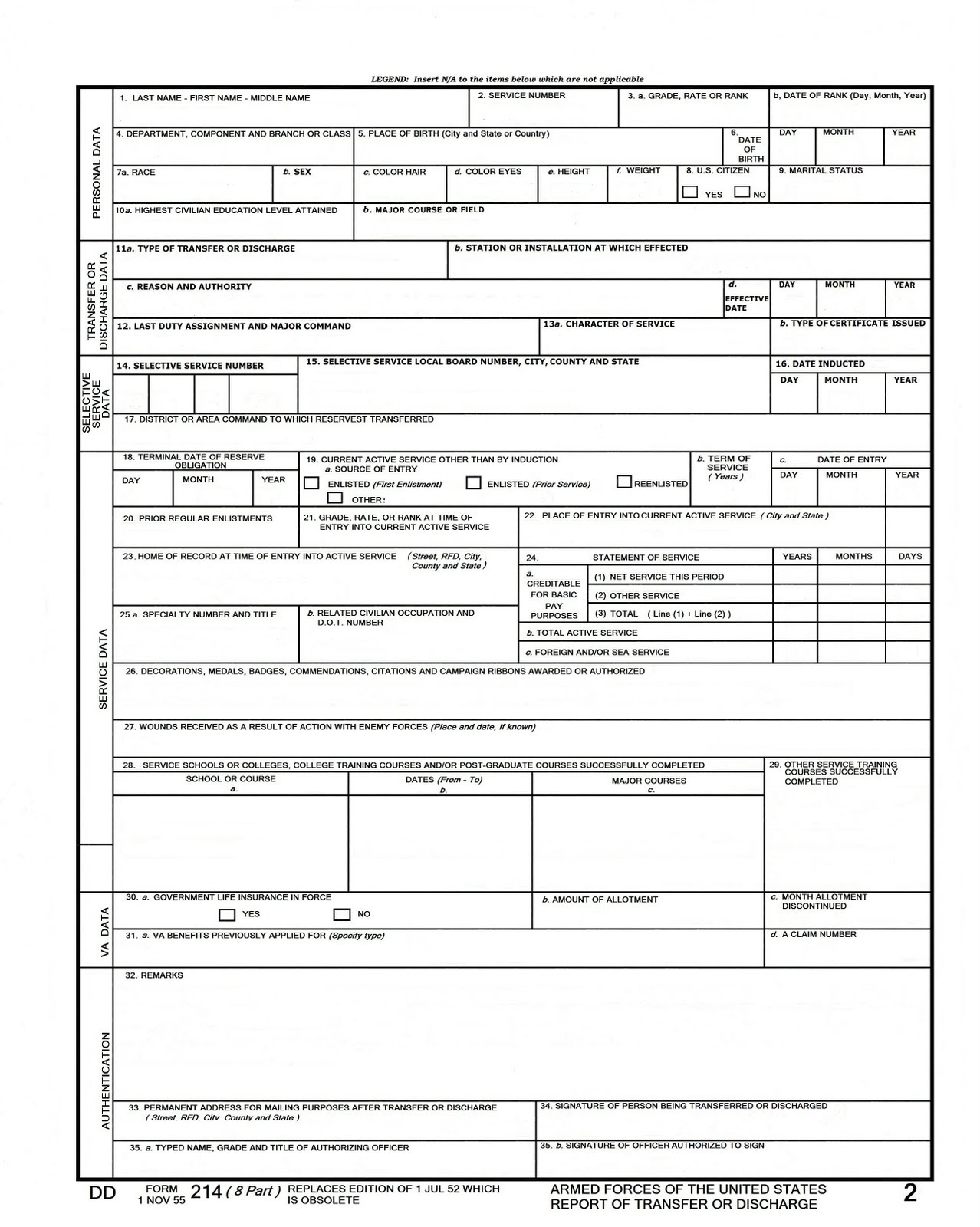 blank ncoer form